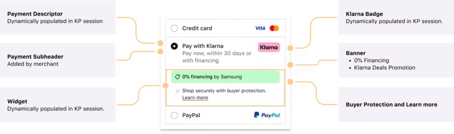 Klarna payment widget